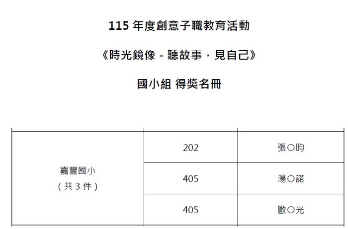 圖片說明