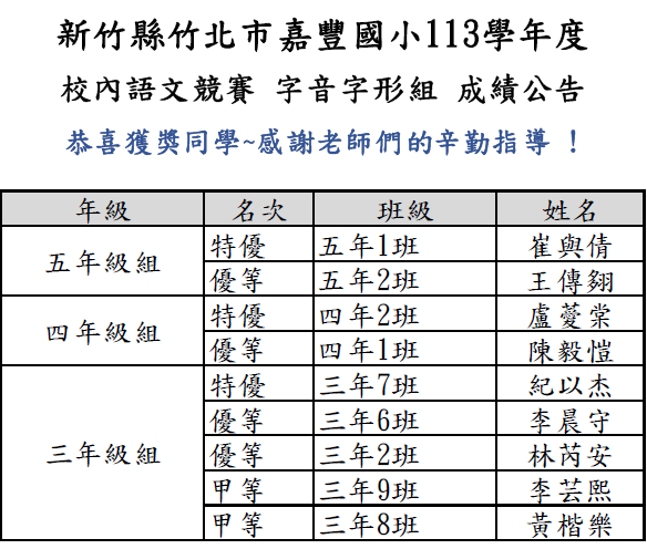 圖片說明