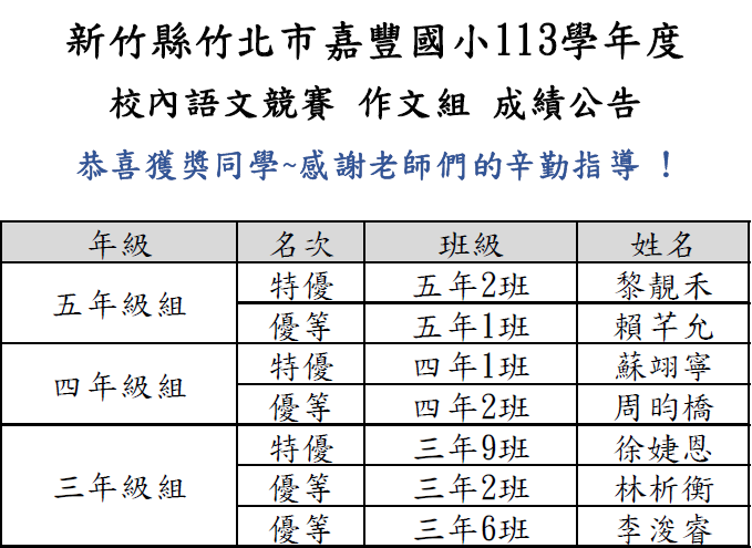 圖片說明